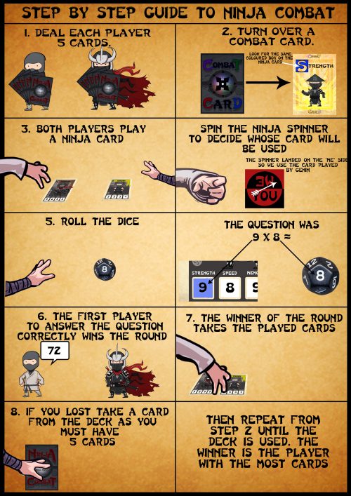 Ninja Combat Digital Download - Maths Game - Image 2