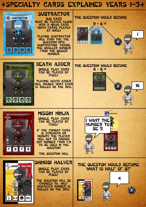 Ninja Combat Digital Download - Maths Game - Image 5