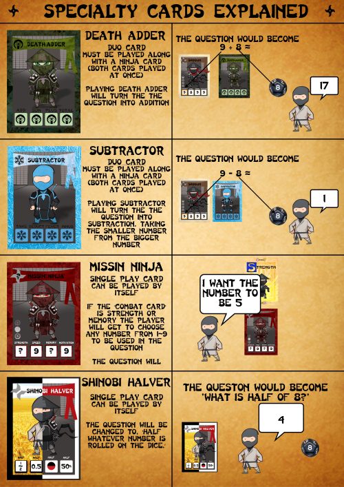 Ninja Combat Digital Download - Maths Game - Image 3